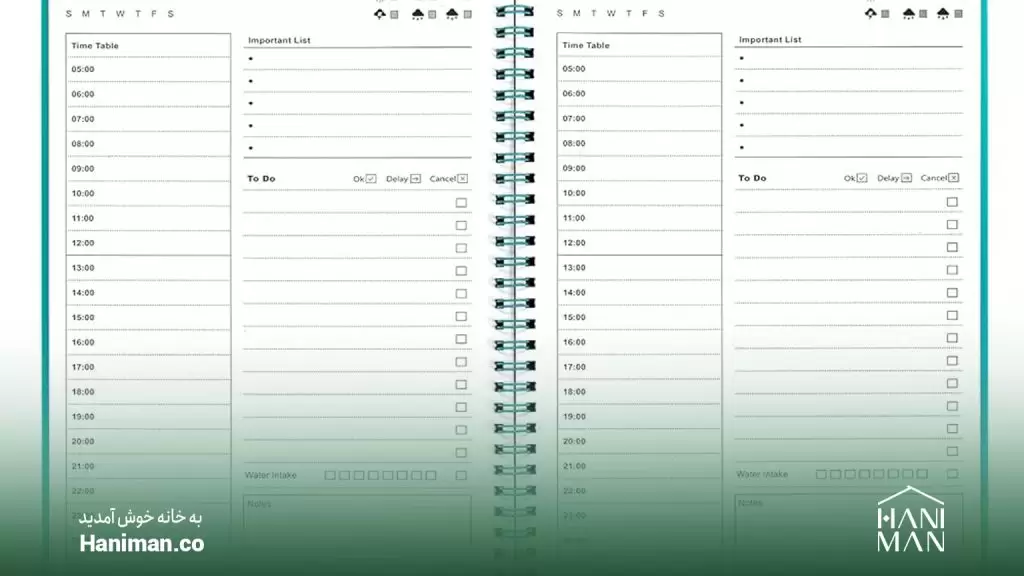 دفتر فهرستمحور (List-Based Notebook)
